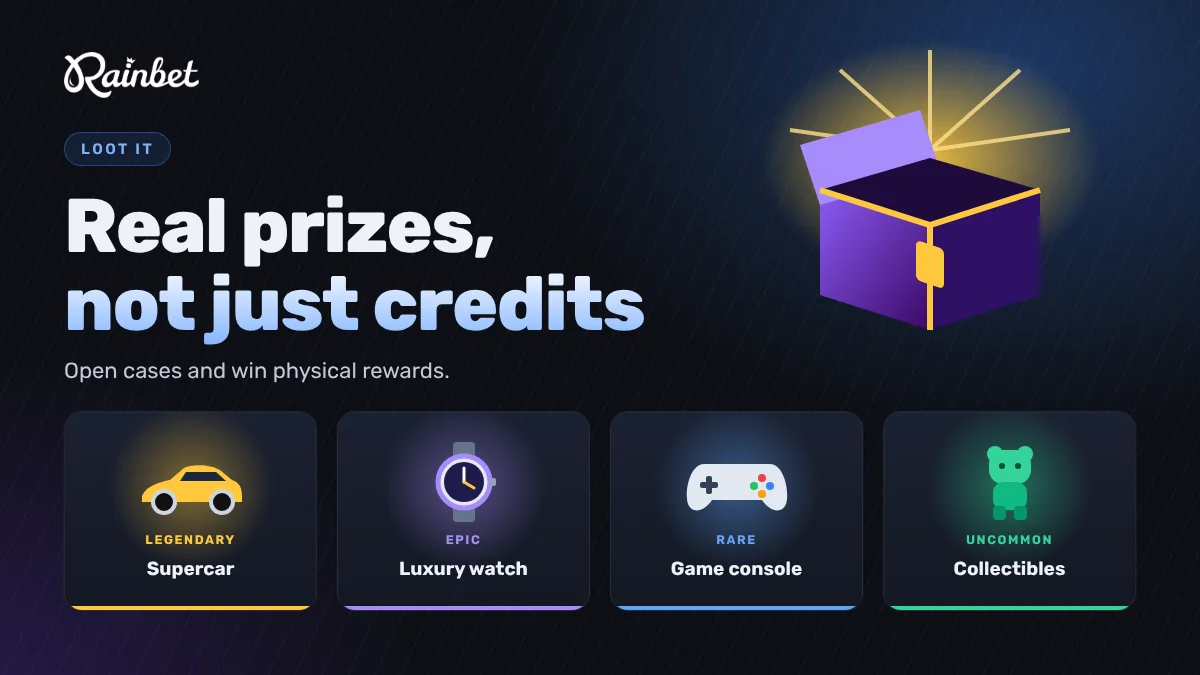 Loot It at Rainbet Australia — prize cases with a supercar, luxury watch, game console and collectibles