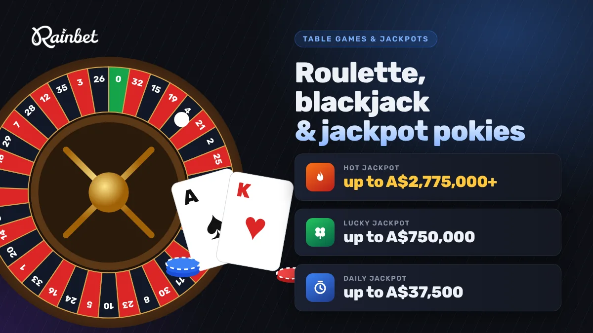 Rainbet Australia table games and jackpots — roulette, blackjack and Hot, Lucky and Daily jackpot tiers